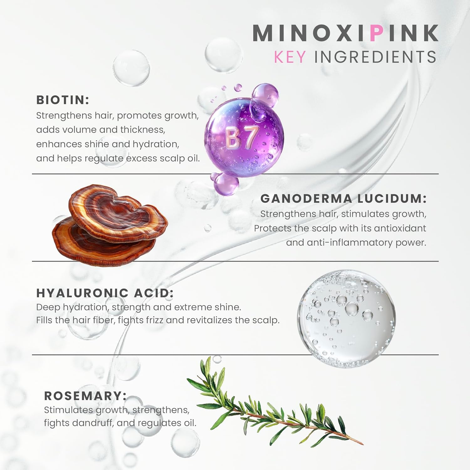Jema Cosmetics MinoxiPink Densifying Hair Shampoo Fine & Thinning Hair 10.14 OZ