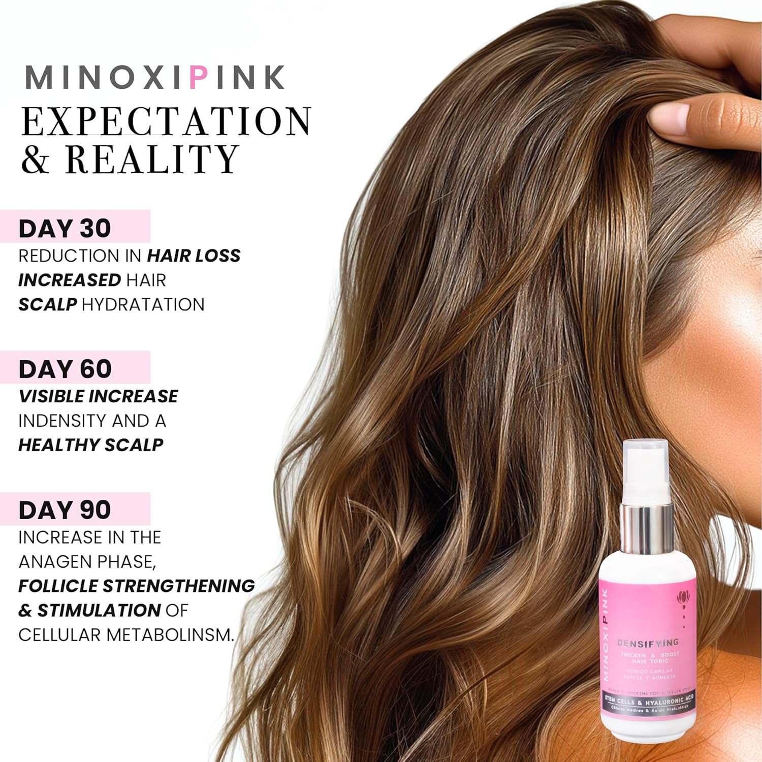 Jema Cosmetics MinoxiPink Densifying Hair Tonic Fine & Thinning Hair 2.02 OZ