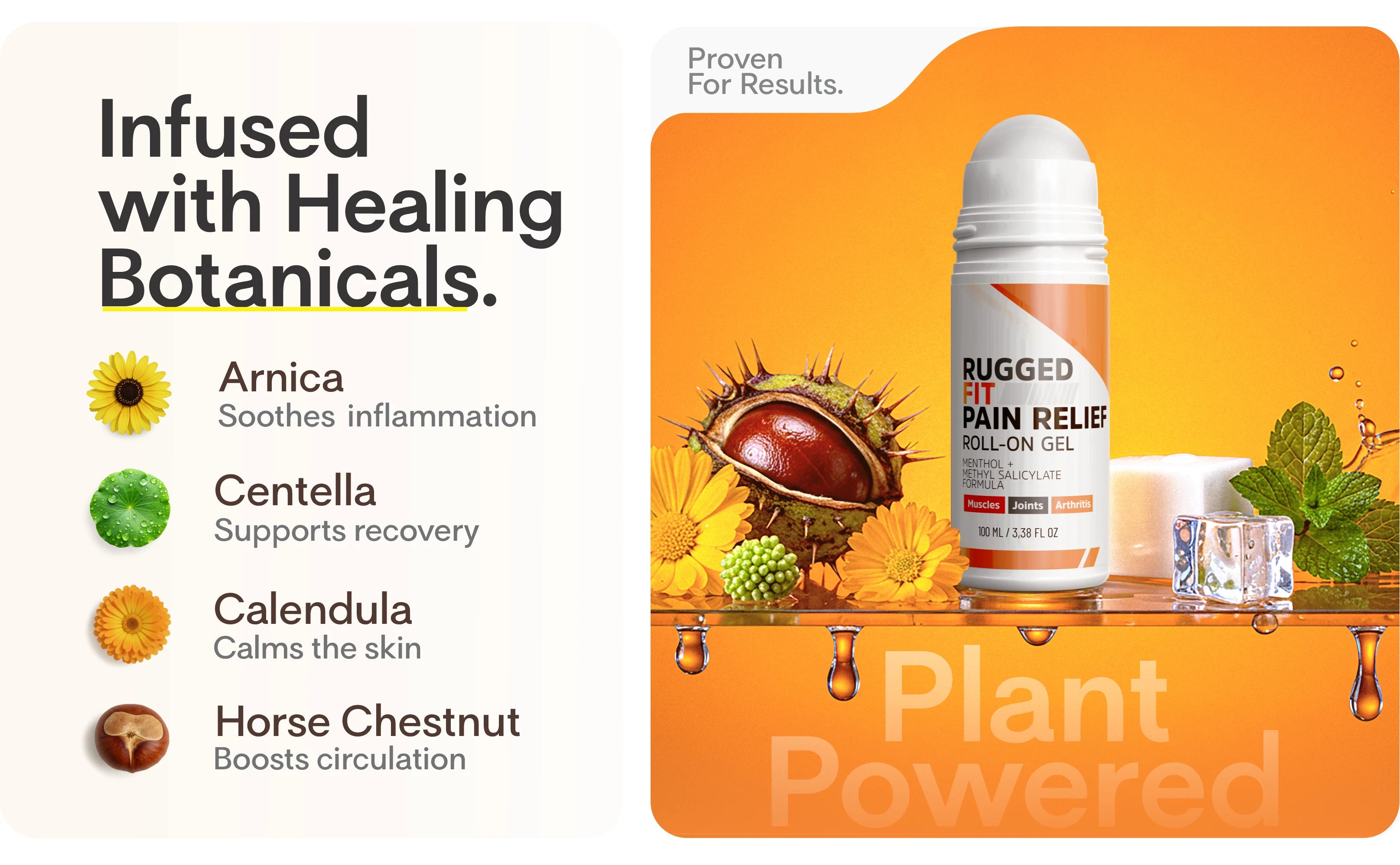 Rugged Pain Relief roll-on gel with botanicals and healing properties 
Arthritis, backaches, strains, sprains, bruises, sore muscles, and sports-related injuries, etc.
Max Strength Menthol 2% + Methyl Salicylate 10% with Arnica, Calendula & Horse Chestnut.Non Greasy, Fast-Absorbing Muscle & Joint Therapy